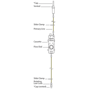LVP Epidural Administration Set LVP Epidural Administration Set