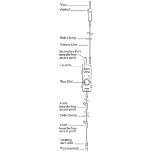 LVP Primary Administration Set LVP Primary Administration Set